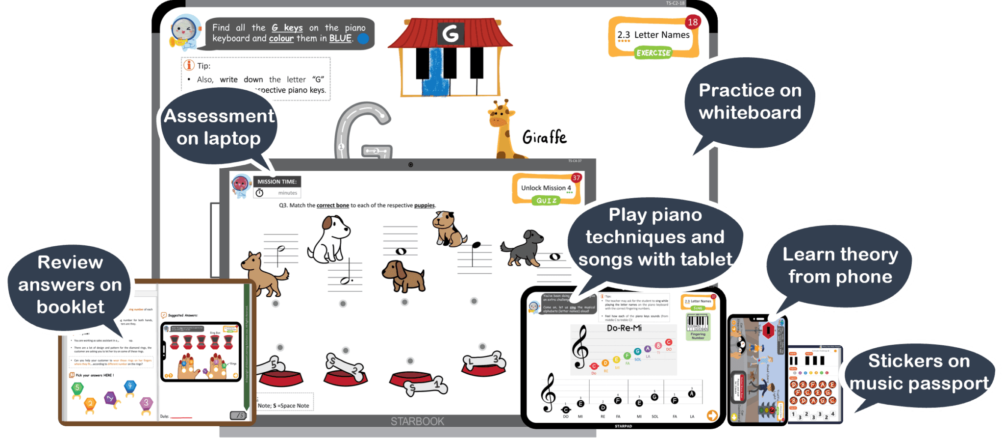 P.L.A.Y Method Overview